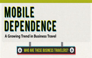 mobiletravelers