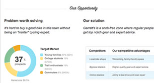 our opportunity image