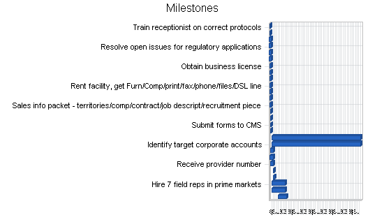 Sample Plan Image