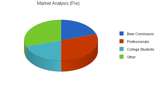 Sample Plan Image