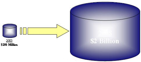 Sample Plan Image