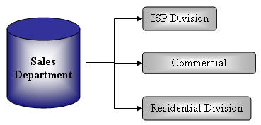 Sample Plan Image